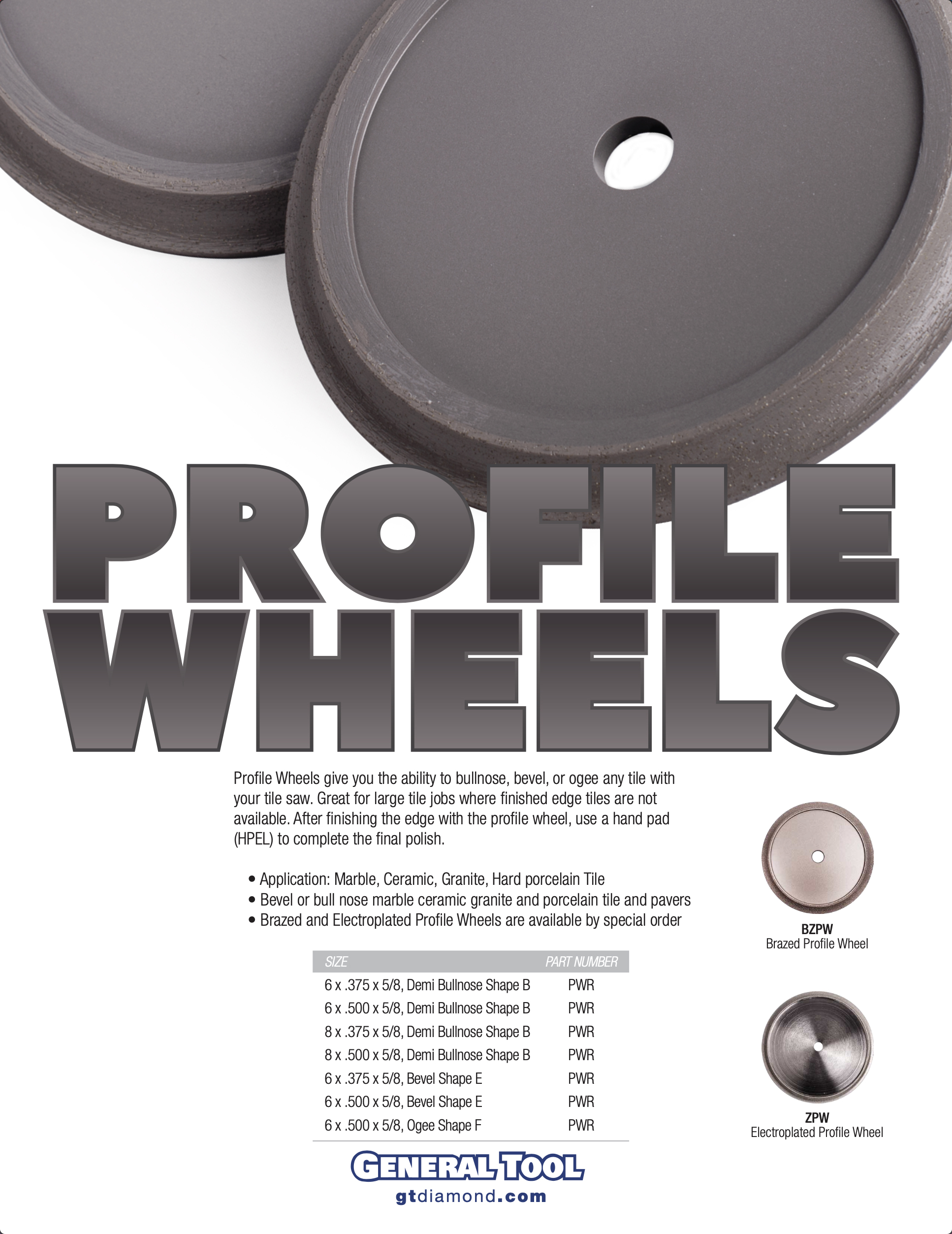 Profile Wheels