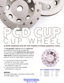PCD Cup Wheel