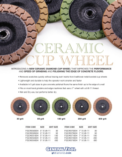 Ceramic Cup Wheels