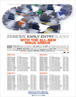 Zenesis™ Early Entry Blades